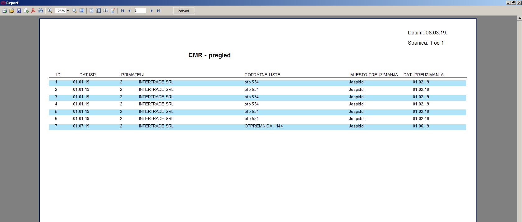 CMRSlika3